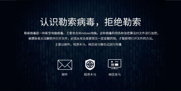 抗击比特币勒索病毒_中了比特币勒索病毒怎么办_比特币勒索病毒 恢复